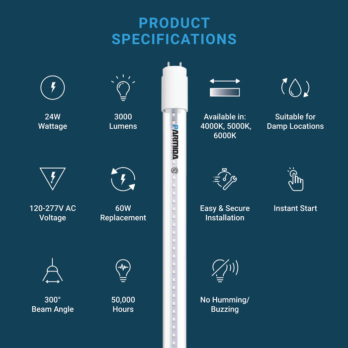 4FT LED T8 Tube - Ballast Bypass - Hybrid (Type A+B) Installation - Clear Lens - 24W