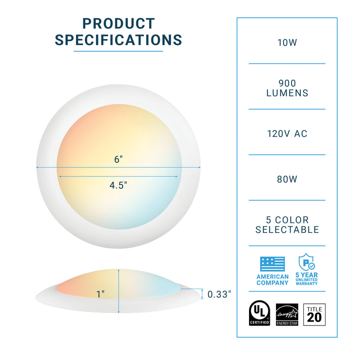 5CCT - 4" LED Disk Light - Flush Mount Ceiling Recessed Light - 10W