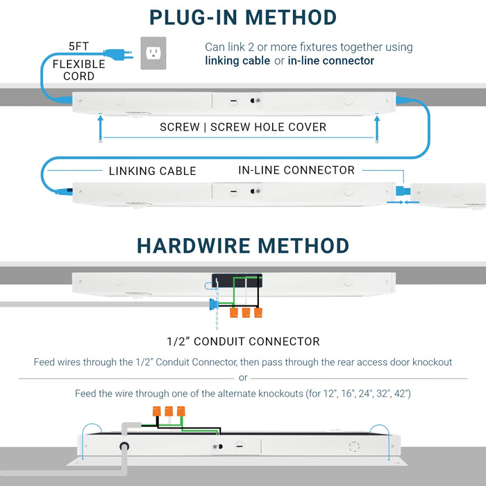 Adjustable Under Cabinet Light Hardwire or Plug-In Parmida LED —  Parmida LED Technologies