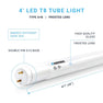 4ft T8 Tube | Plug & Play Or Ballast Bypass | Commercial Lighting ...